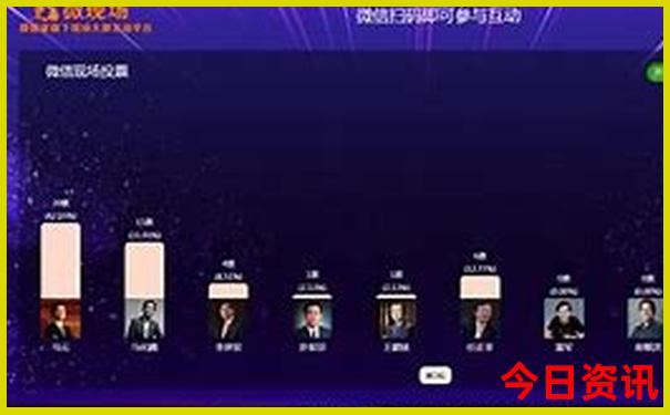 常州景区排行榜前十名