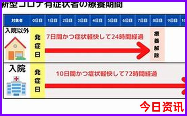 华安十大免费景区